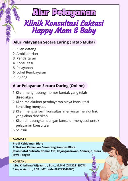 Alur Pelayanan Klinik Konsultasi Laktasi Happy Mom & Baby Alur Pelayanan Klinik Konsultasi Laktasi Happy Mom & Baby